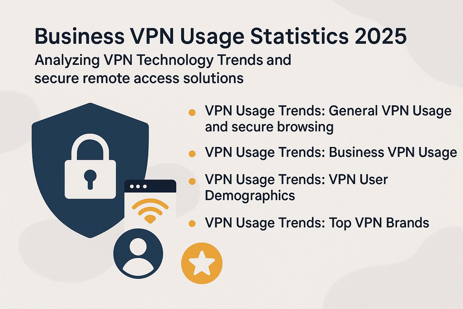 Business VPN Usage Statistics 2025: Analyzing VPN Technology Trends and secure remote access solutions